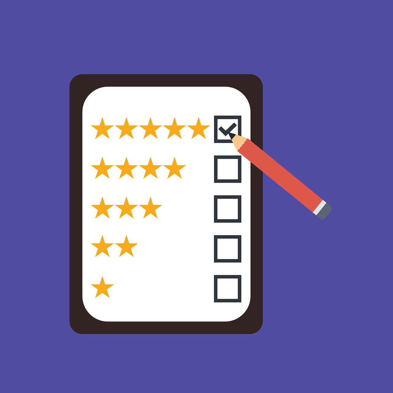Unlock the Power of Raving Reviews to Captivate New Clients